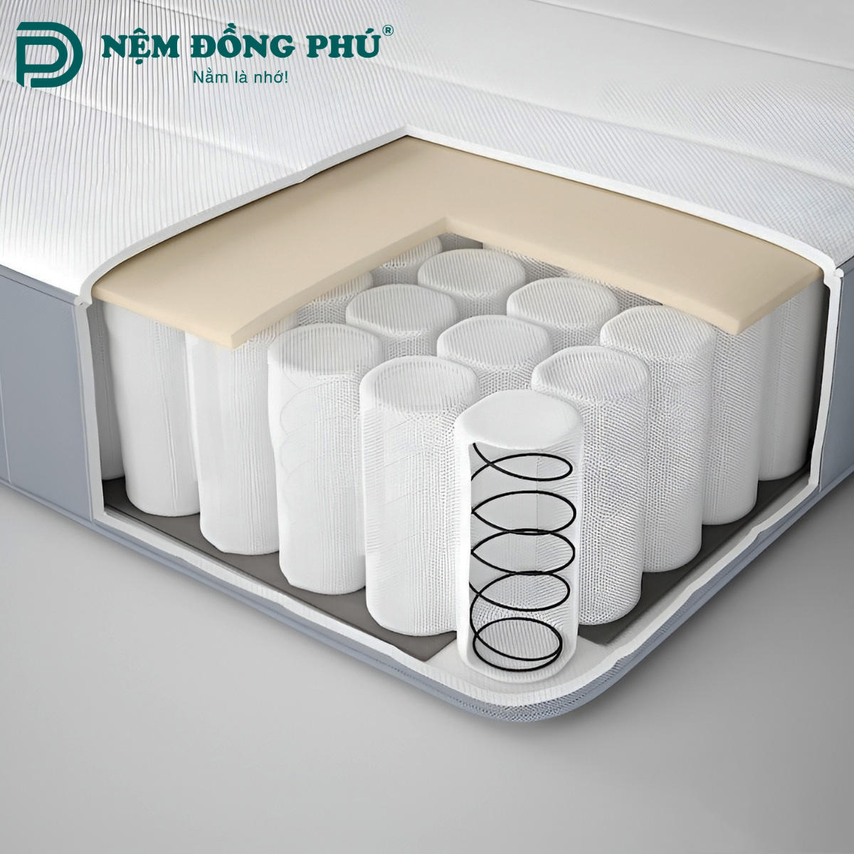 Nệm lò xo là gì? Nệm lò xo là gì?