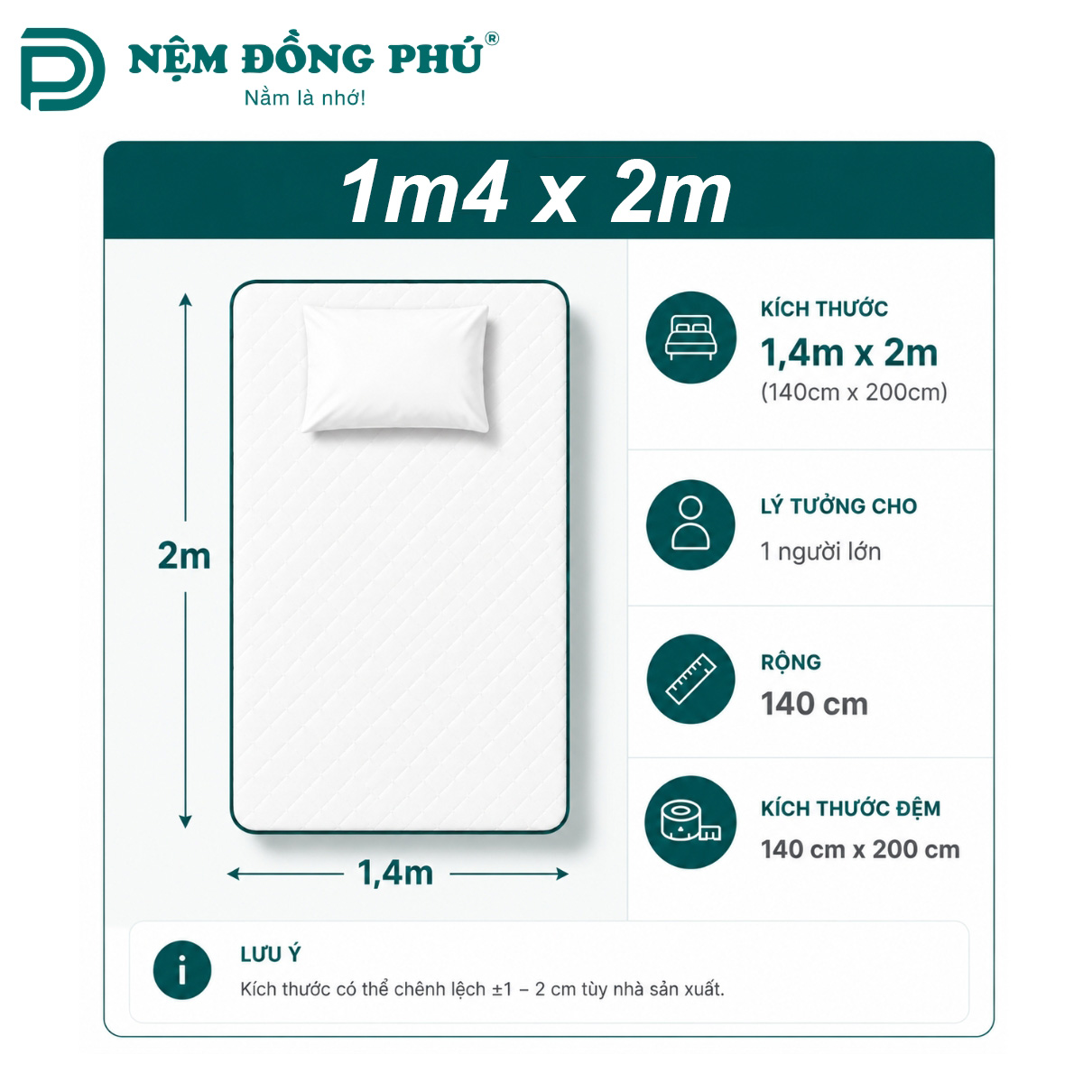 Kích thước đệm 1m4 x 2m Kích thước đệm 1m4 x 2m