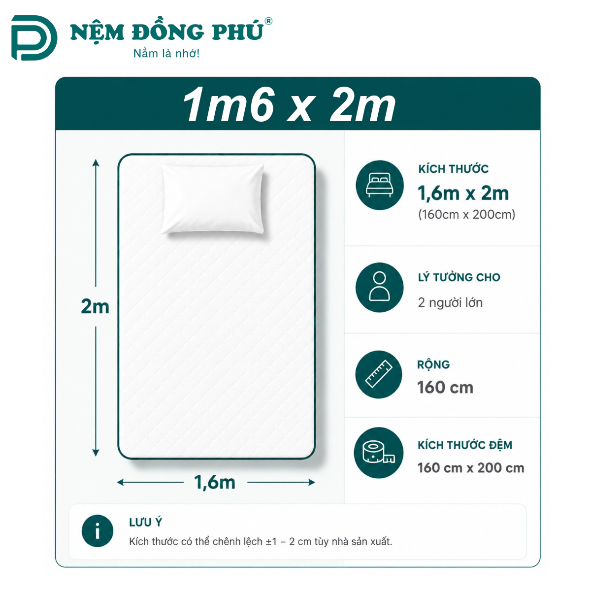 Kích thước đệm 1m6 x 2m Kích thước đệm 1m6 x 2m