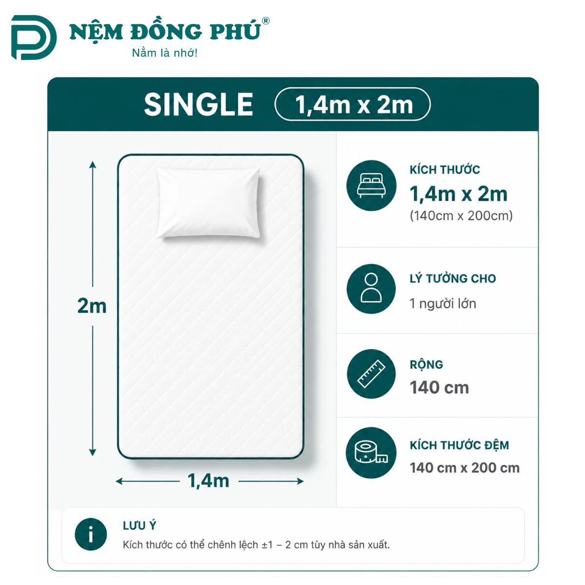 Kích thước đệm 1m4 x 2m