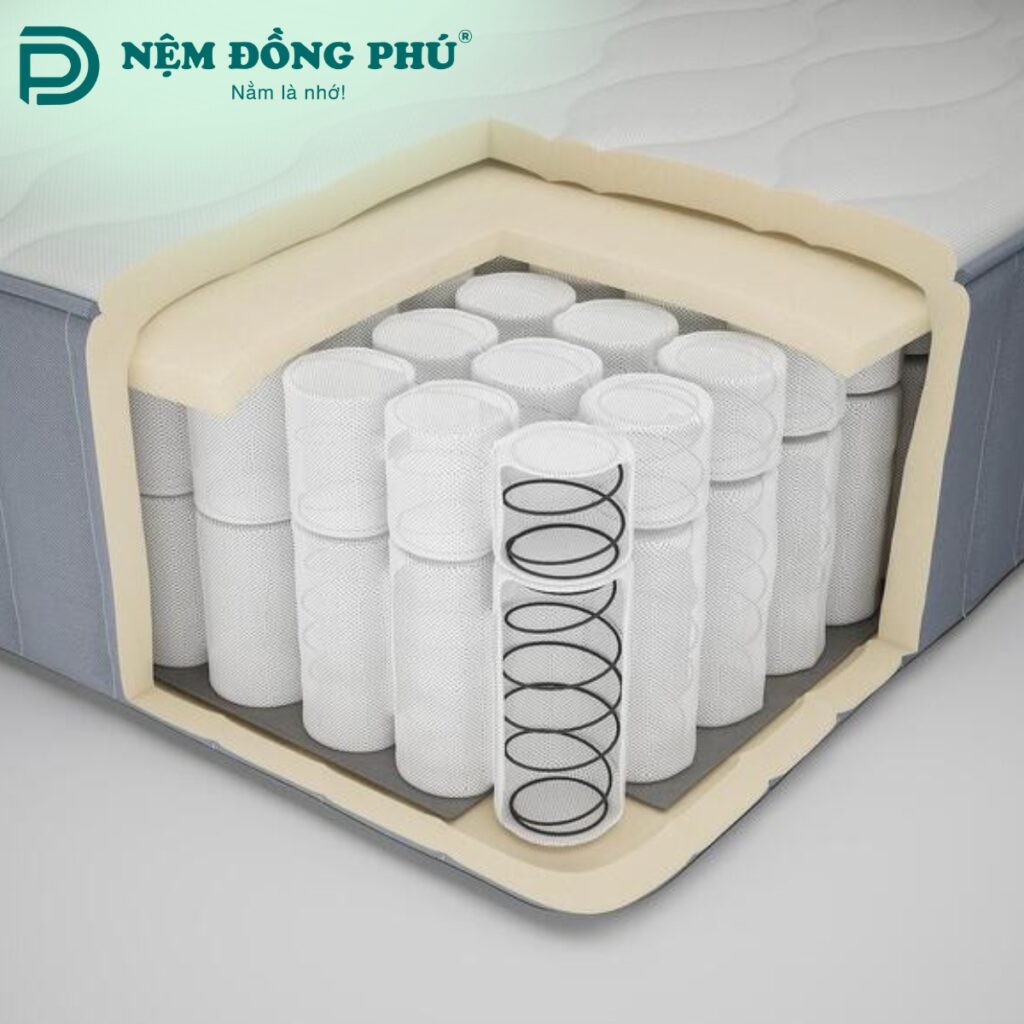 Cấu tạo của một tấm đệm lò xo